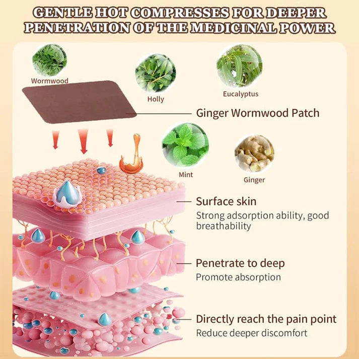 Wormwood Moxibustion Joint Patch (PACK OF 20)